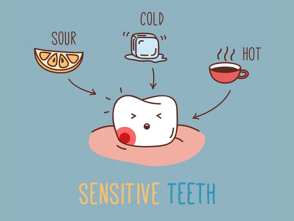牙齒敏感：冷熱酸甜的困擾與應對